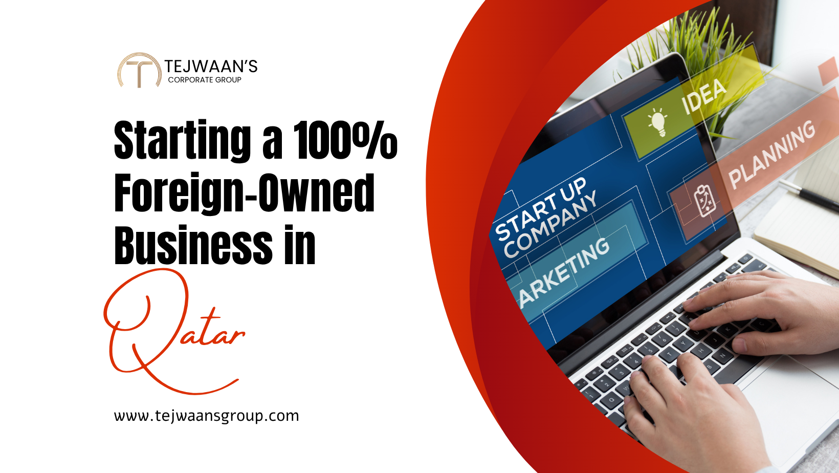 Starting a 100% Foreign-Owned Business in Qatar