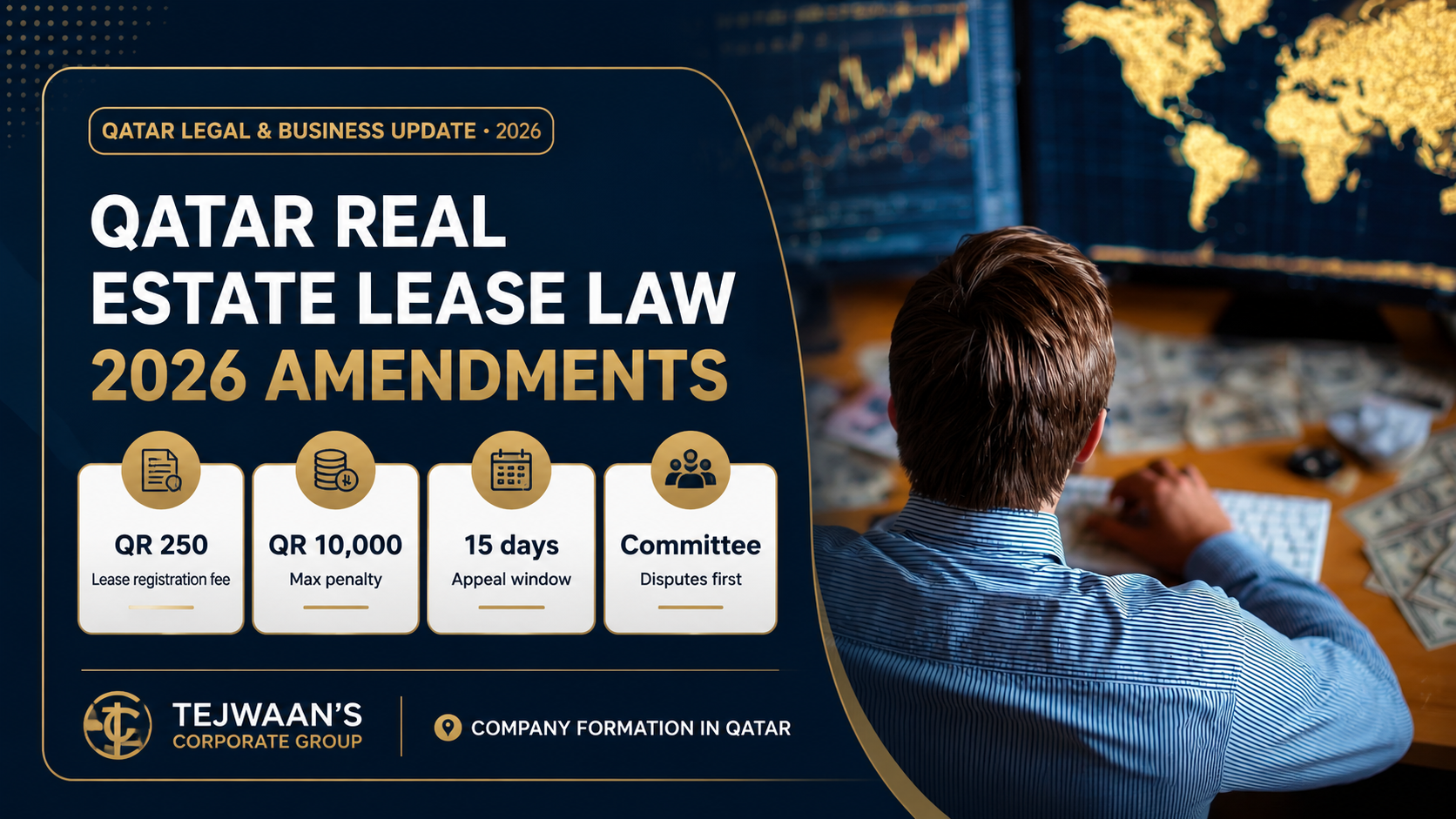 Qatar real estate lease law 2026 amendments — QR 250 registration fee, Rental Dispute Committee, 15-day appeals, QR 10,000 penalties