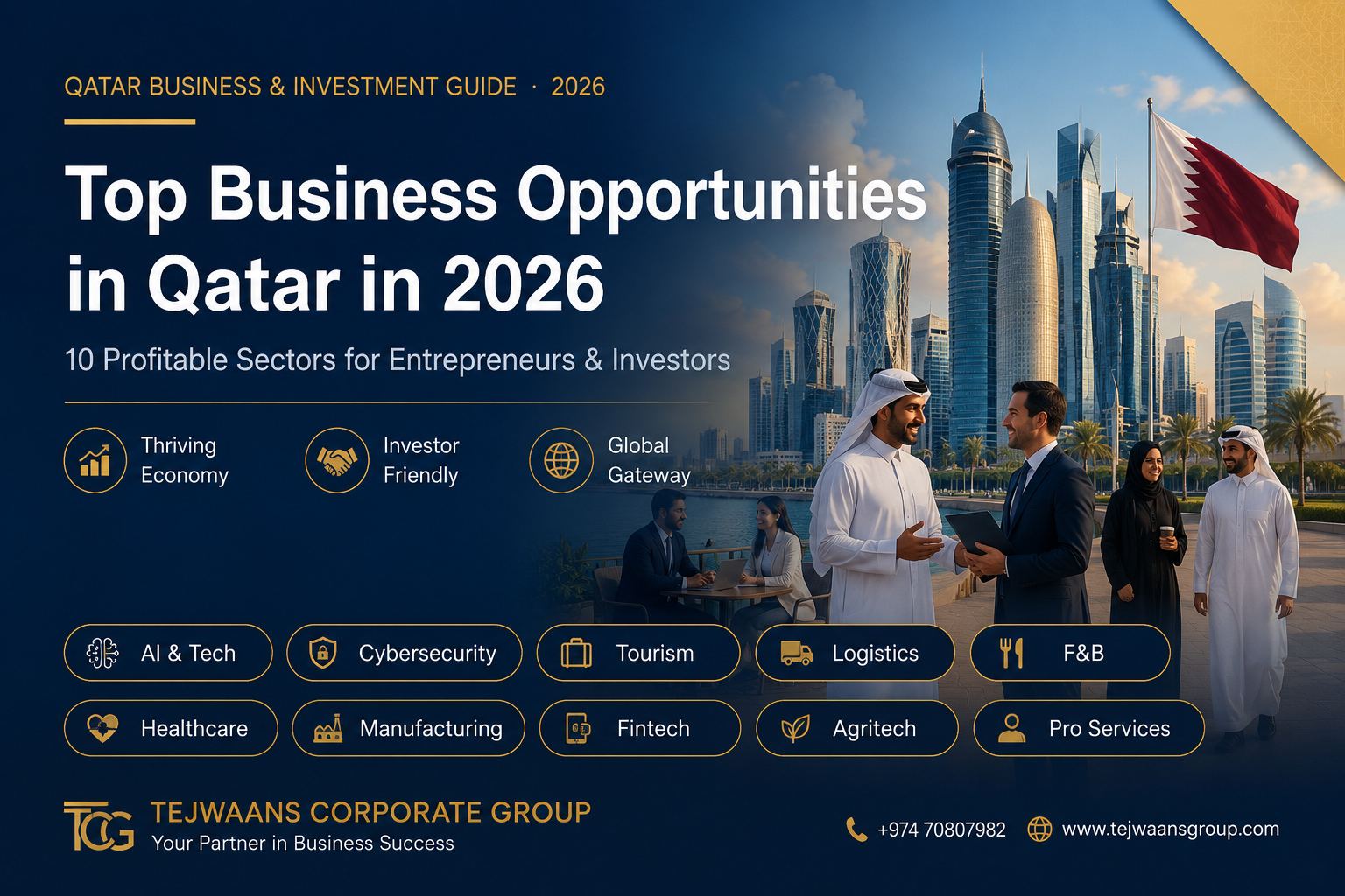 Top Business Opportunities in Qatar in 2026: 10 Profitable Sectors — Tejwaans Corporate Group Qatar